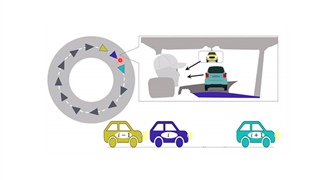 Information Theory Quantifies Interactions Among Car Drivers