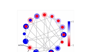Novel Mathematical Framework Explores How Opinions and Decisions Coevolve