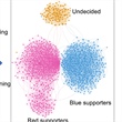 Understanding Social Network Echo Chambers and Polarization