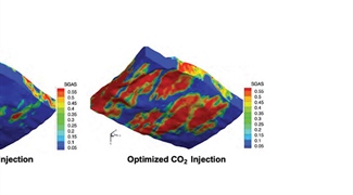 Field-scale Modeling of Geological Carbon Storage
