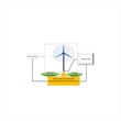 Accurate Mathematical Modeling of Wind Turbines Improves Their Implementation