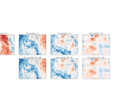 Advancing Wind Energy Forecasts with Continuous Generative Representations